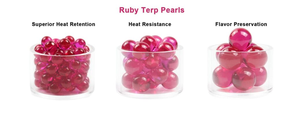 Ruby terp pearls banner 1