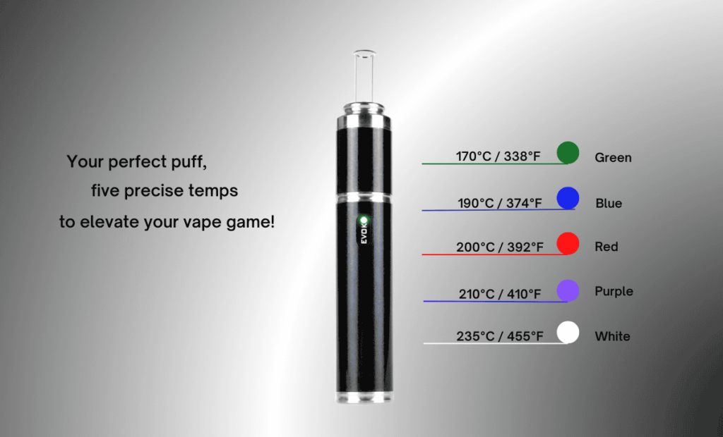 jcvap-evok dry herb pen Vaporizer